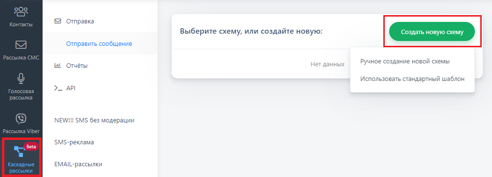 каскадная рассылка.png